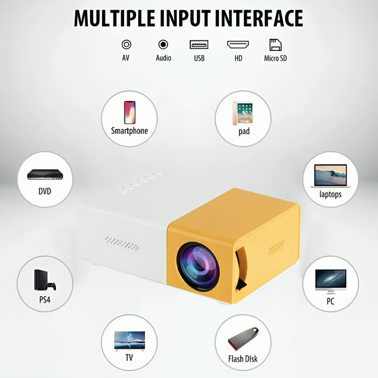 Portable LED Mini Projector